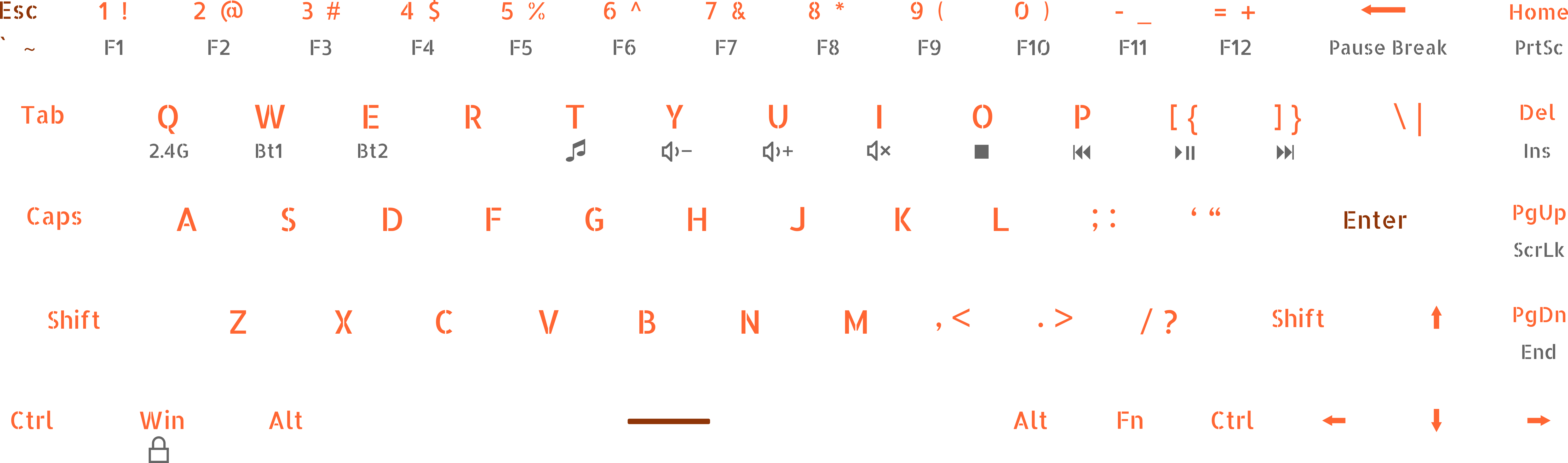 K68 键盘